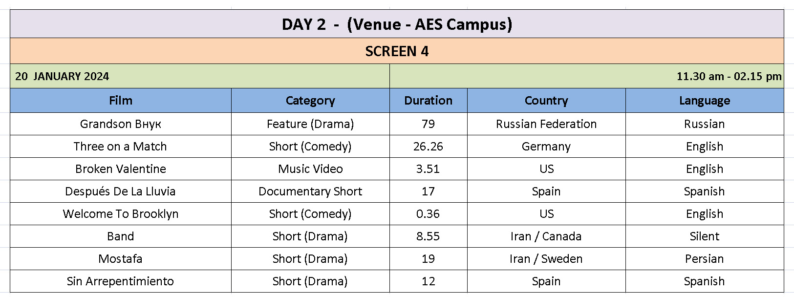 Screening Schedule