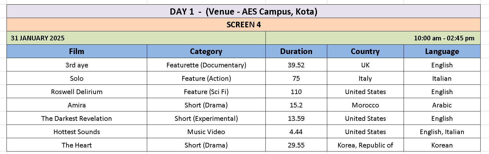Screening Schedule