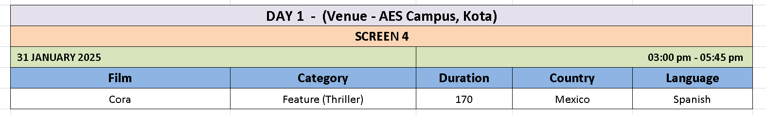 Screening Schedule