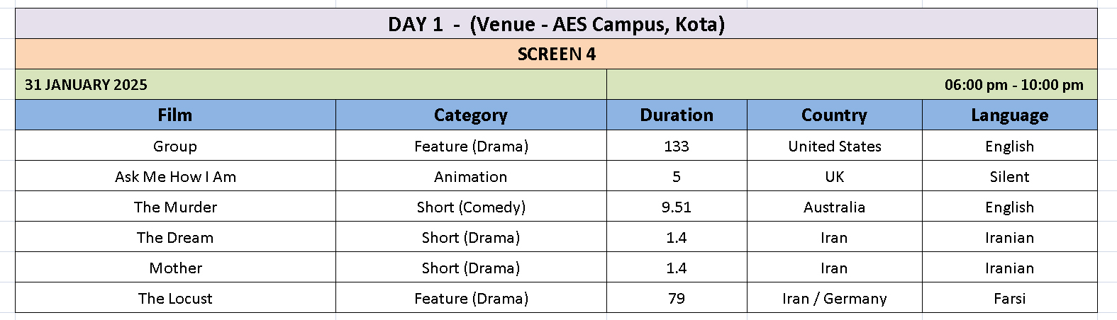 Screening Schedule