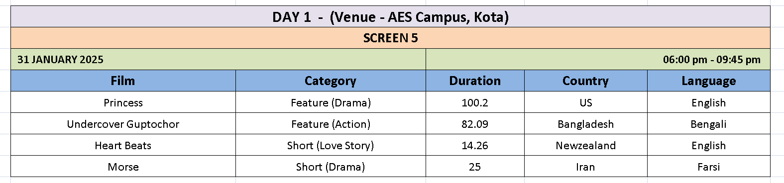Screening Schedule
