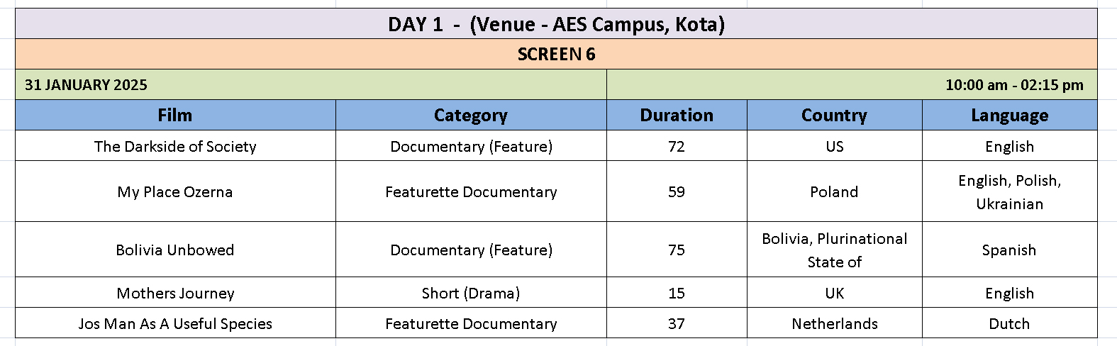 Screening Schedule
