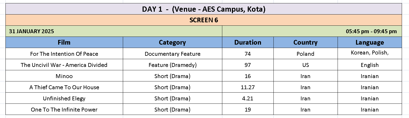 Screening Schedule