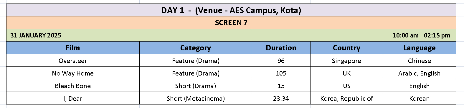 Screening Schedule