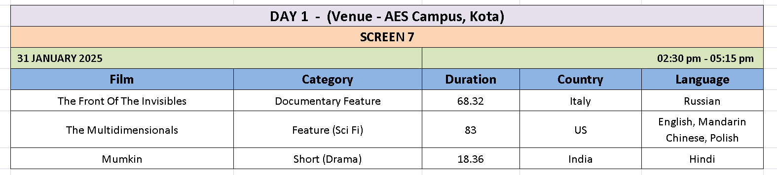 Screening Schedule