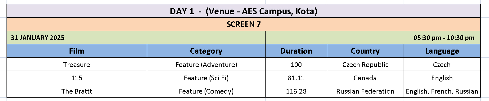 Screening Schedule