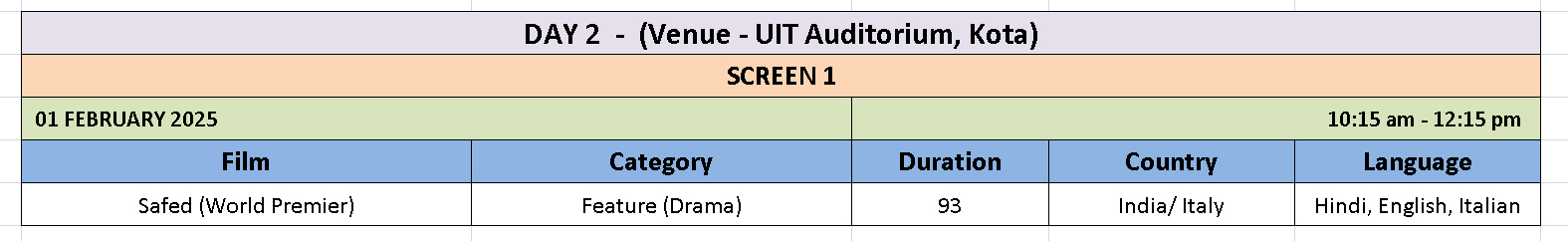 Screening Schedule