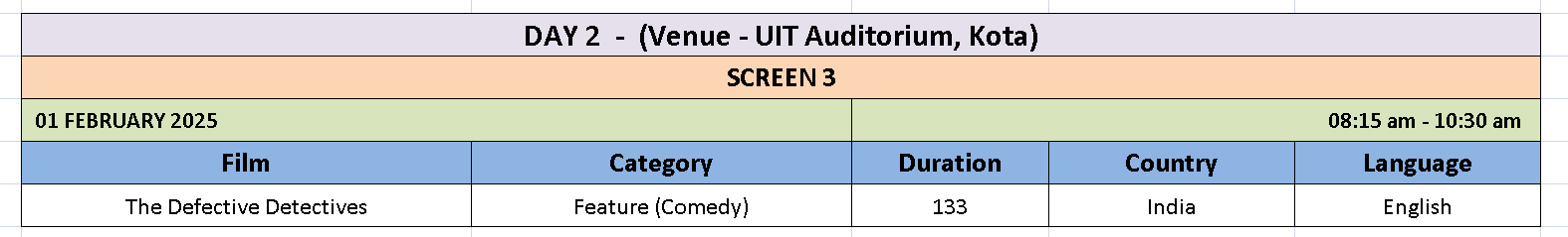 Screening Schedule