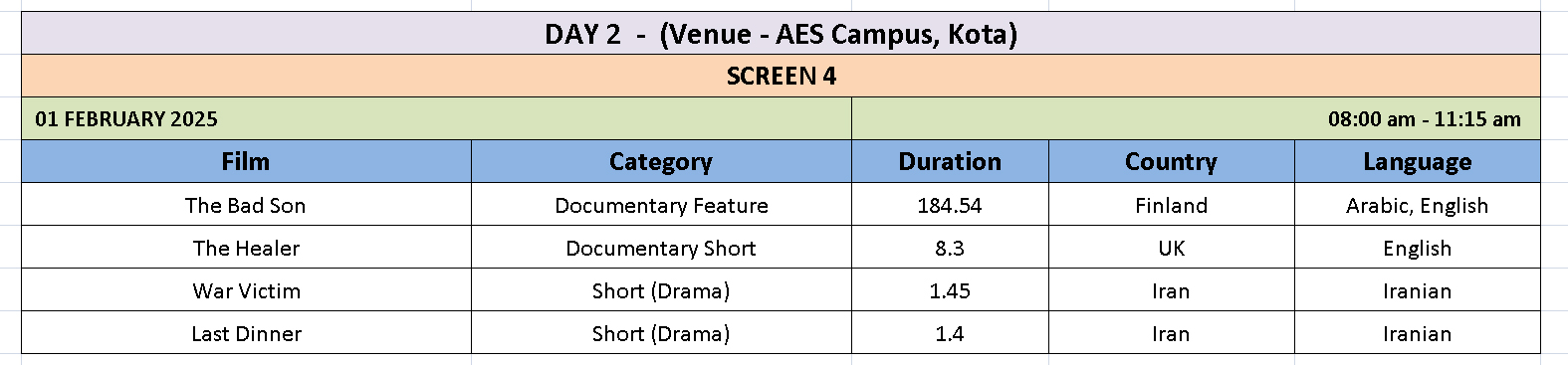 Screening Schedule