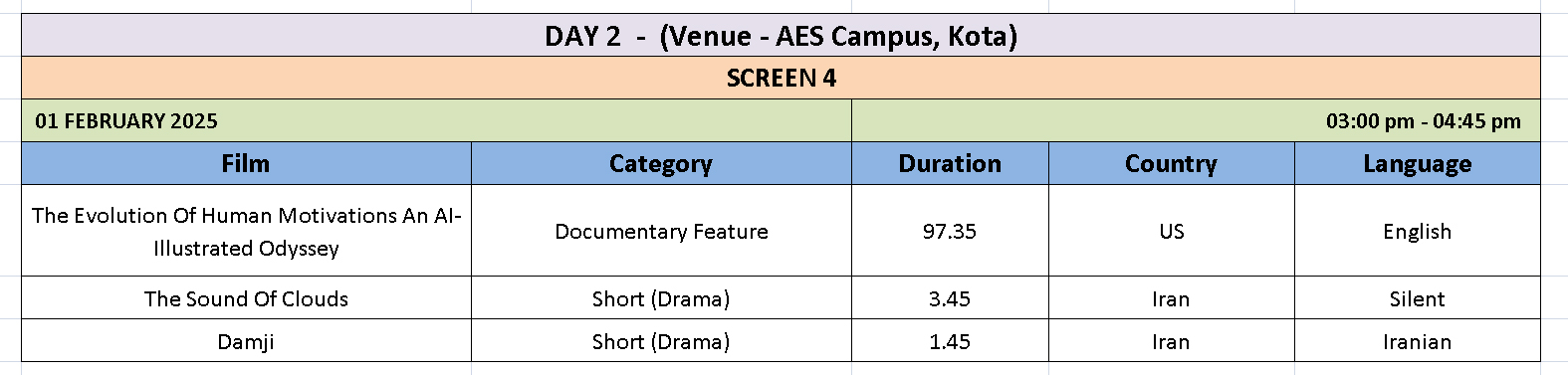 Screening Schedule