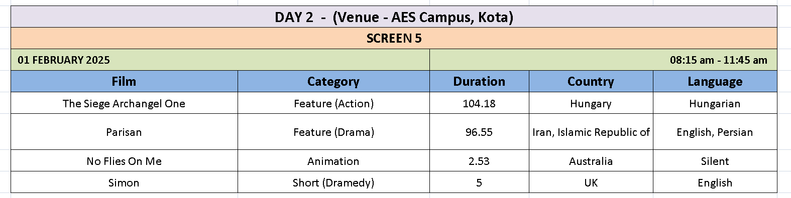 Screening Schedule