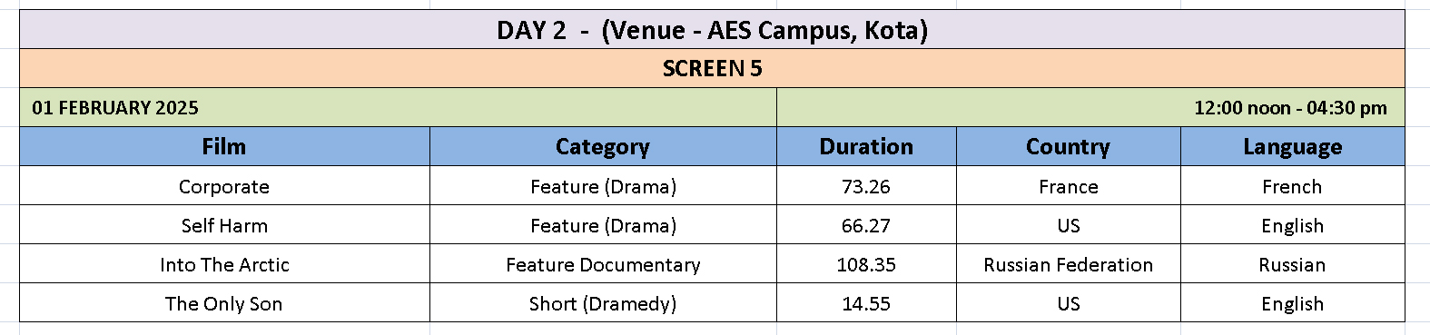 Screening Schedule