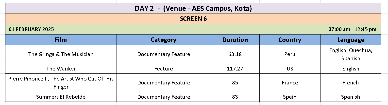 Screening Schedule