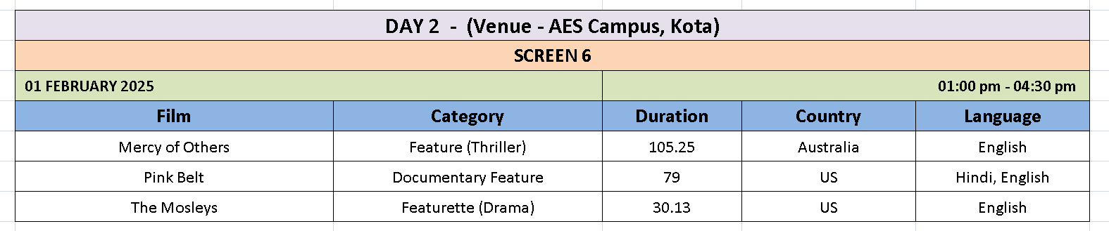 Screening Schedule
