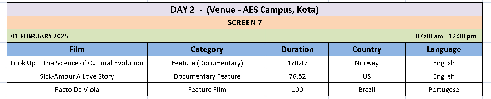 Screening Schedule