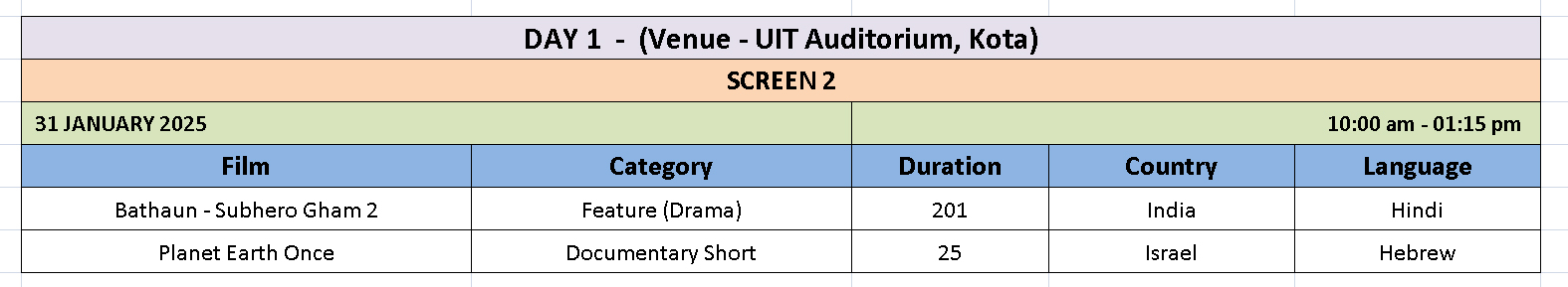 Screening Schedule