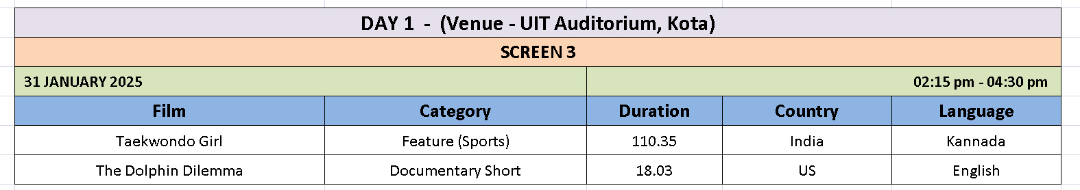 Screening Schedule